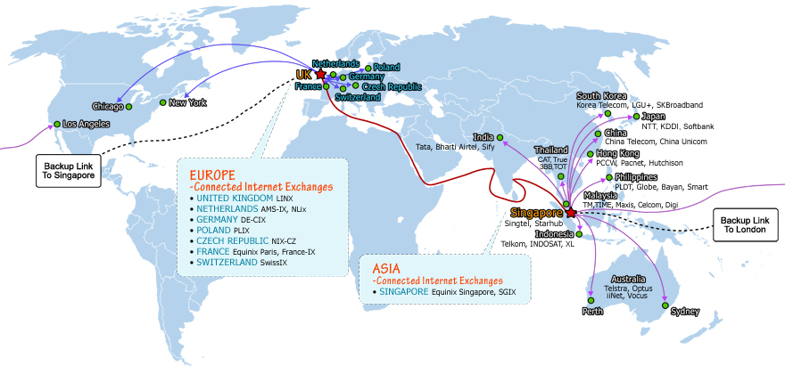 networkmap-small