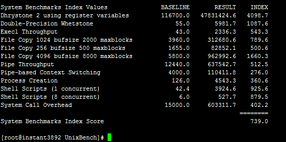 vpsnetbenchmark